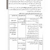 درسنامه جامع حقوق تجارت | دکتر معتمدی - Image 4
