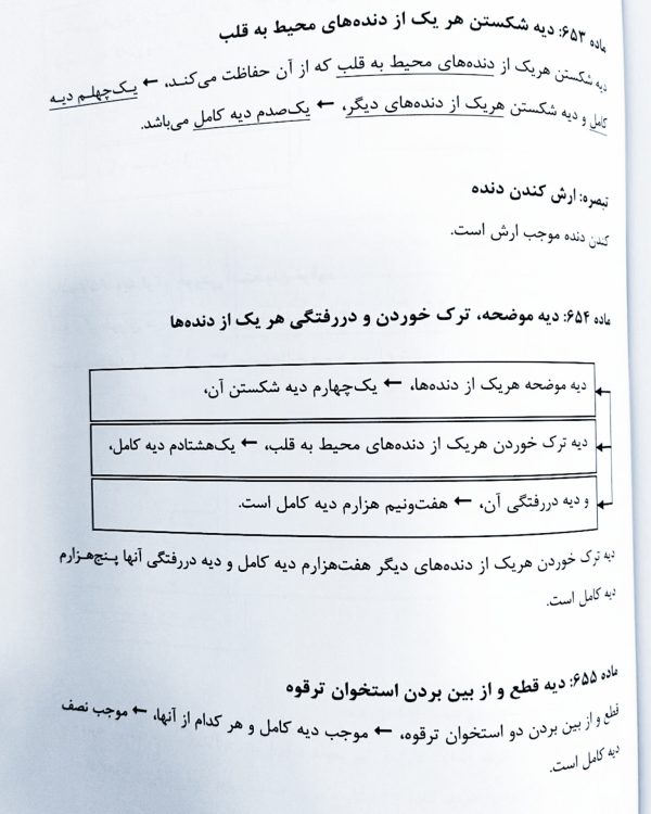 آسان خوان قانون مجازات اسلامی | نوبهاری طهرانی - Image 3